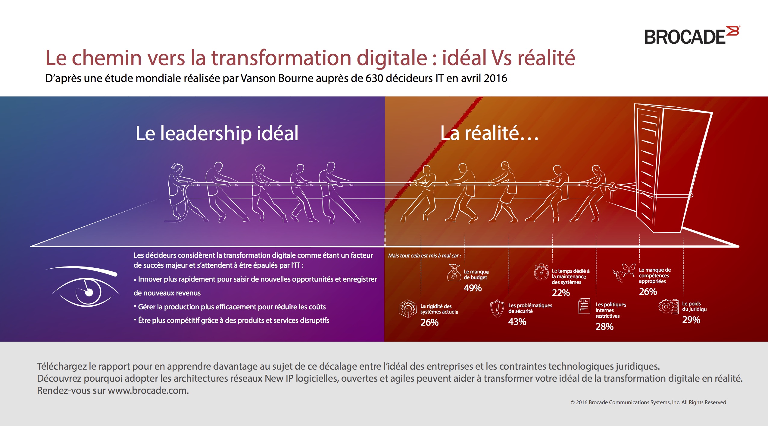 Infographie FR