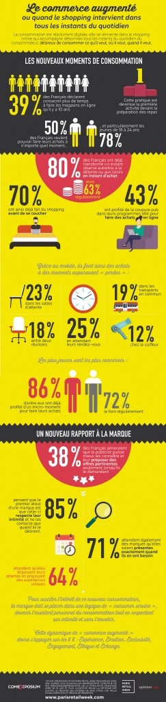 Infographie