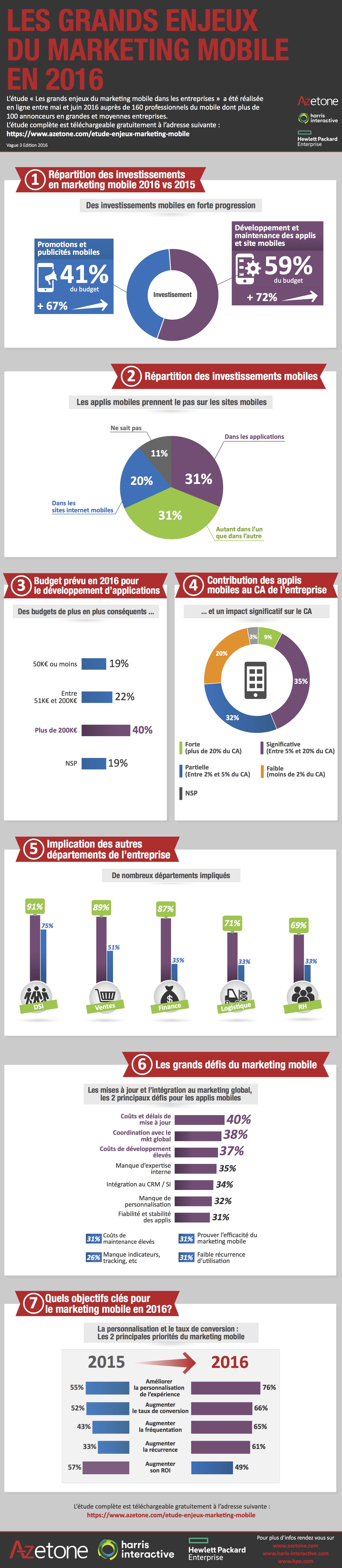 marketing_mobile1-4