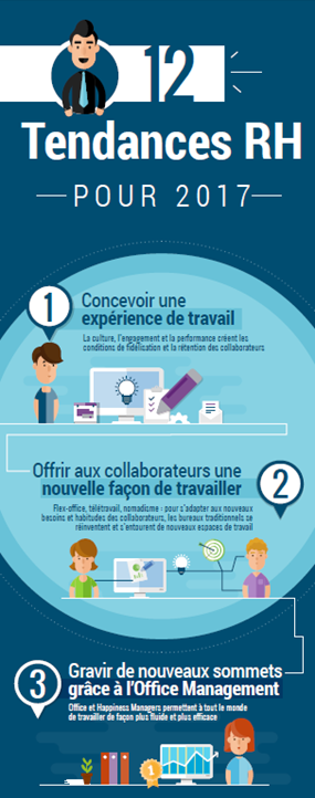 talensoft@augure