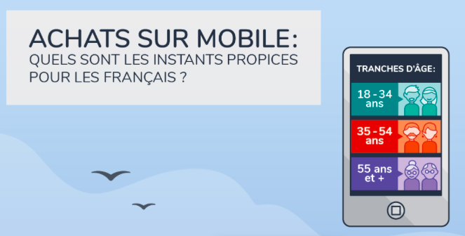instants mobile