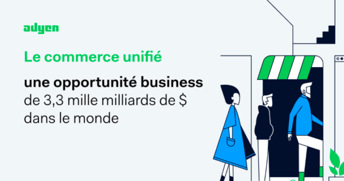 adyen 2