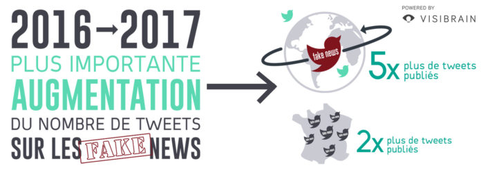 VISI2 2