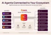 Ibexa veut faire passer les agents IA de l’assistance à l’exécution marketing
